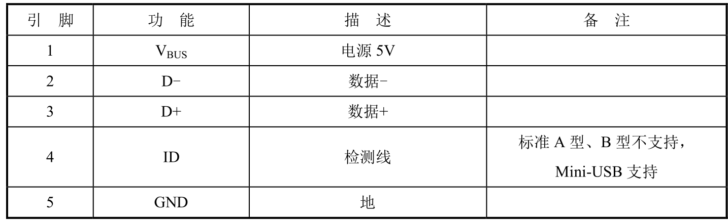 USB插座接口定义